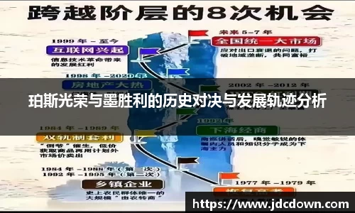 珀斯光荣与墨胜利的历史对决与发展轨迹分析