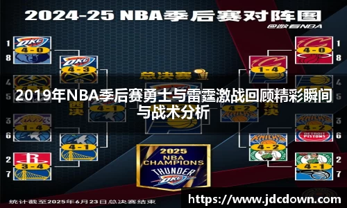 2019年NBA季后赛勇士与雷霆激战回顾精彩瞬间与战术分析
